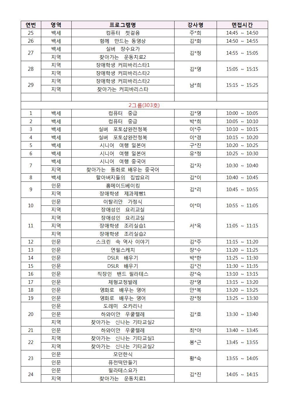 2018년 정규프로그램 강사 서류 합격자 결과 발표 및 면접시간 안내의 4번째 이미지